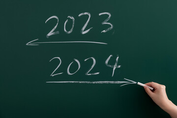 2023 has passed and 2024 is coming