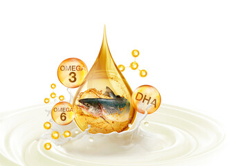 omega 3 oil concept