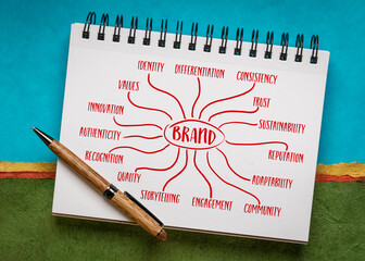 brand - infographics or mind map sketch in a spiral notebook, business branding concept
