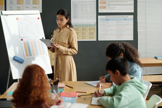 Young female teacher using tablet by whiteboard with English language rules while explaining them to group of intercultural schoolchildren