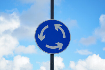 Going around anticlockwise