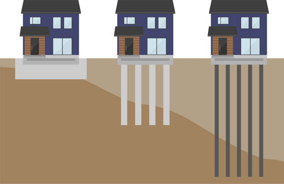 地盤改良工事の種類のイラスト