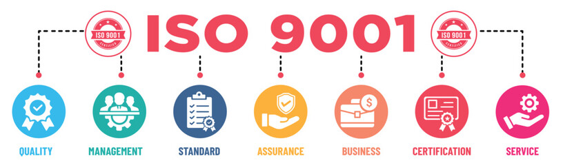 ISO 9001 banner infographic rounded background colours with icons set. Quality, management, standard, assurance, business, certification and service. Vector illustration - obrazy, fototapety, plakaty