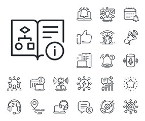 Project documentation sign. Place location, technology and smart speaker outline icons. Technical algorithm line icon. Technical algorithm line sign. Influencer, brand ambassador icon. Vector