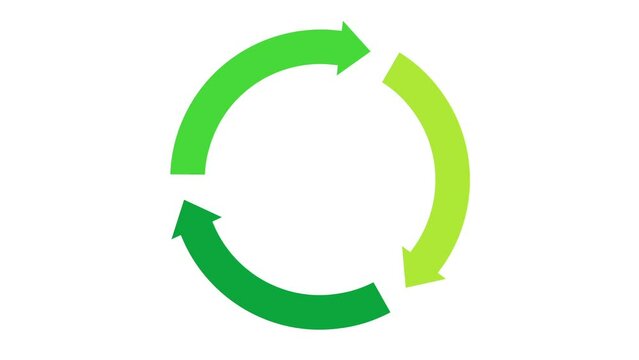回転する緑色の矢印　ループアニメーション（白背景）