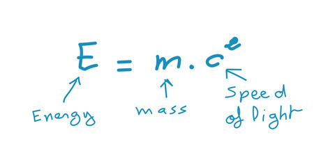 Energy, mass and speed of light equation. EMC formula. Mass and energy equation. Physics resources for teachers and students. Vector illustration. Hand drawn concept.