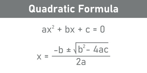 Quadratic equation in standard form and quadratic formula in elementary algebra. Mathematics resources for teachers and students. - obrazy, fototapety, plakaty