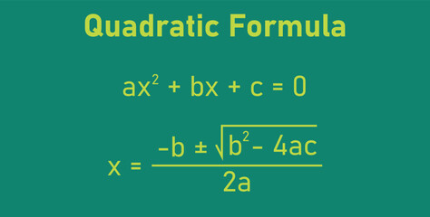 Quadratic equation in standard form and quadratic formula in elementary algebra. Mathematics resources for teachers and students. - obrazy, fototapety, plakaty