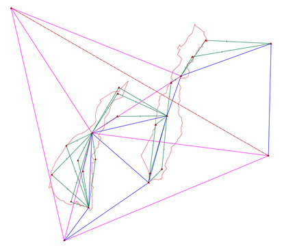 Triangularing รูปภาพ