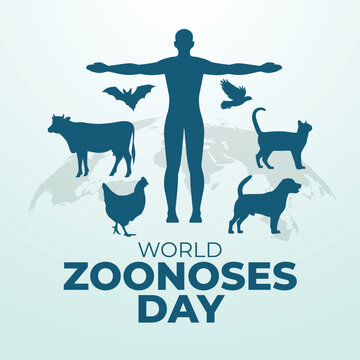 World Zoonoses Day design template good for celebration usage. zoonoses design image. vector eps 10. flat design.
