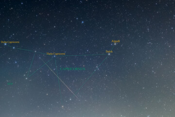 Constellation guide, Meteor passing through Capricornus, Algedi, dabih