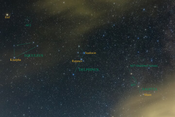 Constellation guide (How to find), Delphinus, Sualocin, Rotanev (Autumn fall season)