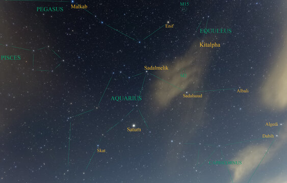 Constellation guide (How to find), Aquarius, Sadalmelik, Sadalsuud (Autumn fall season)