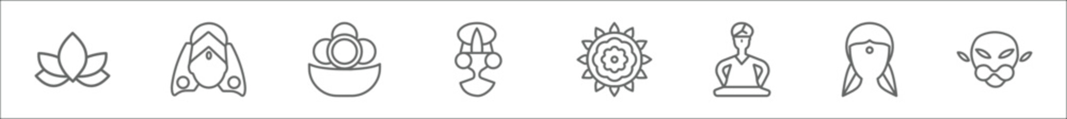 outline set of india line icons. linear vector icons such as chakra, indra, kanji vadas, , rangoli, bhagavan, woman, hanuman