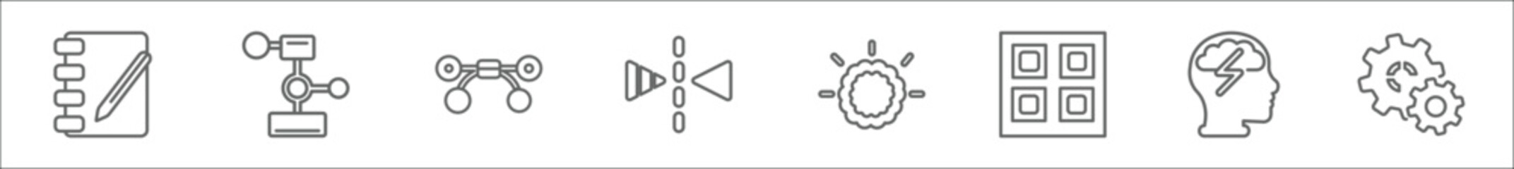 outline set of creative pocess line icons. linear vector icons such as sketching, workflow, graphic tool, reflect, creative, grid, brainstorming, cogwheel
