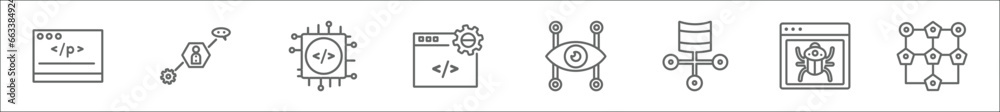 Poster outline set of technology line icons. linear vector icons such as self-closing tag, user-generated c