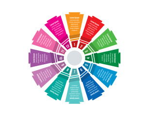 wheel infographic template. twelve options informational template. internet, web, business, annual report, magazine infographic template