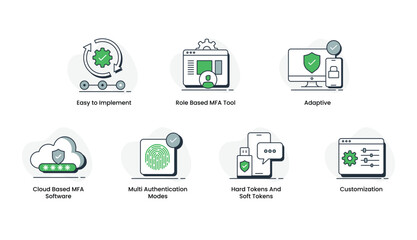Essential Multi-Factor Authentication Icons. The Multi-Factor Authentication (MFA) icons represent a secure approach to access control, ensuring data protection through multiple layers of verification