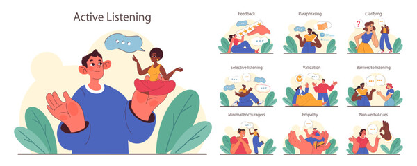 Active listening skill set. Attentive business character or employee soft