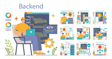 Back-end development set. Coding, software engineering or programming