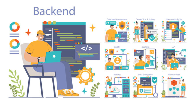 Back-end development set. Coding, software engineering or programming