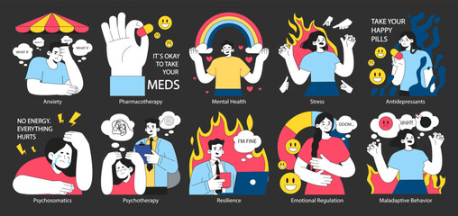 Neurosis set. Chronic stress and anxiety mental disorder. Character