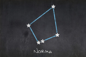 Norma constellation drawn on a blackboard