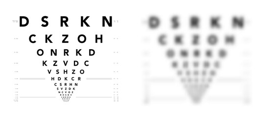 LogMAR chart Eye Test Chart blurred medical illustration. Line vector sketch style outline isolated on white background. Vision board ophthalmic for visual examination Checking optical glasses