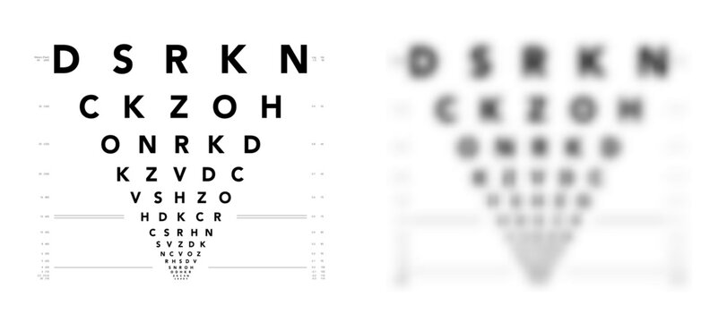 LogMAR chart Eye Test Chart blurred medical illustration. Line vector sketch style outline isolated on white background. Vision board ophthalmic for visual examination Checking optical glasses