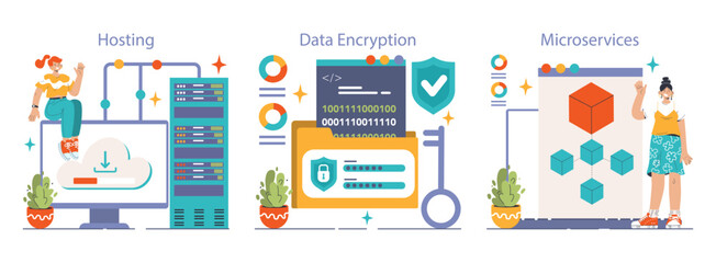 Back-end development set. Coding, software engineering or programming