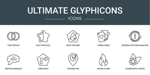 Obraz premium set of 10 outline web ultimate glyphicons icons such as two circles, half star full, drop crossed, three cards, refresh with exclamation, writing message, turn right vector icons for report,