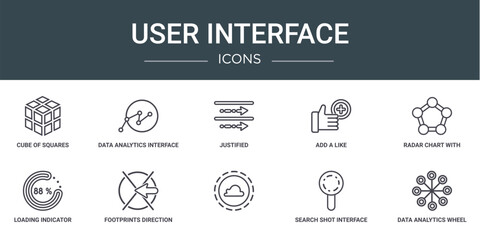 set of 10 outline web user interface icons such as cube of squares, data analytics interface of connected circles, justified, add a like, radar chart with pentagon, loading indicator, footprints - obrazy, fototapety, plakaty