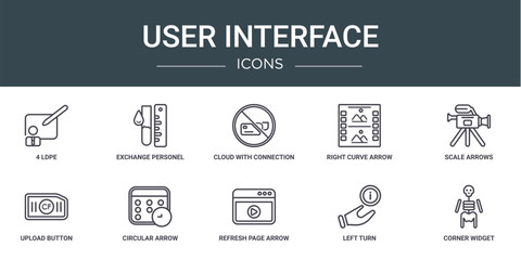 set of 10 outline web user interface icons such as 4 ldpe, exchange personel, cloud with connection, right curve arrow, scale arrows, upload button, circular arrow vector icons for report, - obrazy, fototapety, plakaty