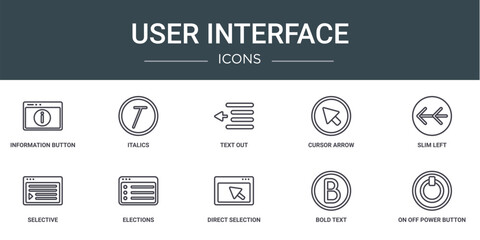 Fototapeta premium set of 10 outline web user interface icons such as information button, italics, text out, cursor arrow, slim left, selective, elections vector icons for report, presentation, diagram, web design,