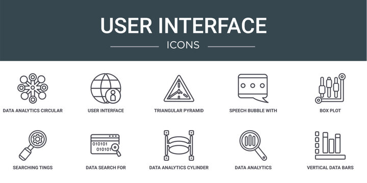set of 10 outline web user interface icons such as data analytics circular, user interface, triangular pyramid, speech bubble with three dots inside, box plot, searching tings interface, data search