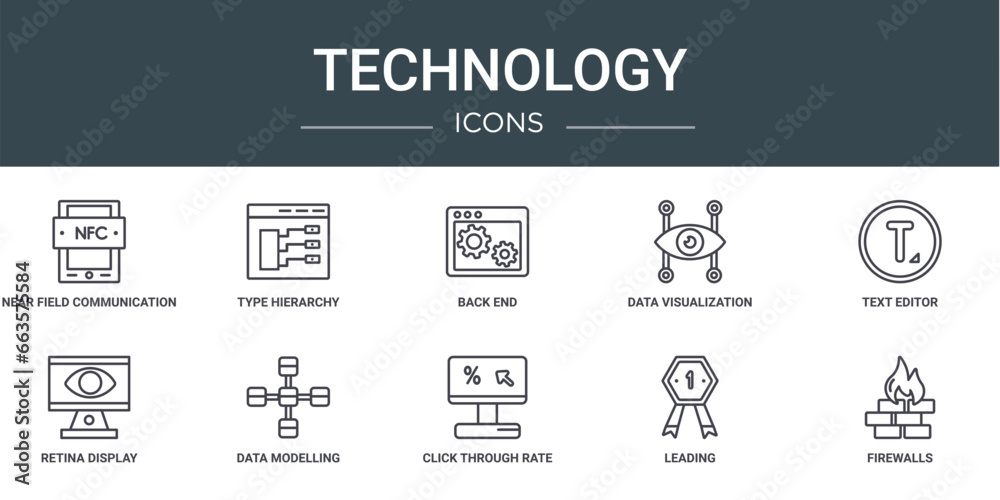 Wall mural set of 10 outline web technology icons such as near field communication, type hierarchy, back end, d