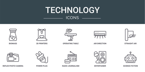 set of 10 outline web technology icons such as biomass, 3d printers, operating table, air direction, straight air, reflex photo camera, power plug vector icons for report, presentation, diagram, web