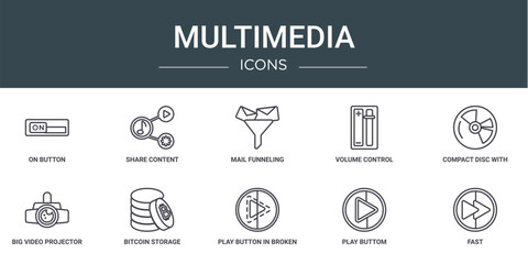 Naklejka na ściany i meble set of 10 outline web multimedia icons such as on button, share content, mail funneling, volume control, compact disc with glare, big video projector, bitcoin storage vector icons for report,