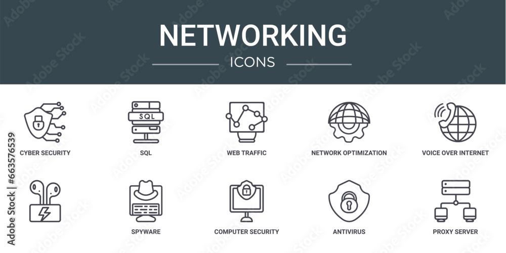 Poster set of 10 outline web networking icons such as cyber security, sql, web traffic, network optimizatio