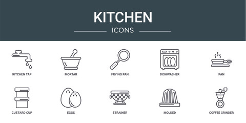 set of 10 outline web kitchen icons such as kitchen tap, mortar, frying pan, dishwasher, pan, custard cup, eggs vector icons for report, presentation, diagram, web design, mobile app