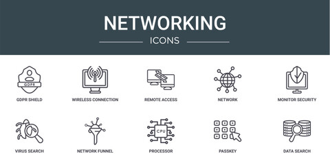 set of 10 outline web networking icons such as gdpr shield, wireless connection, remote access, network, monitor security, virus search, network funnel vector icons for report, presentation,