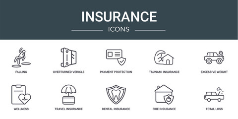 set of 10 outline web insurance icons such as falling, overturned vehicle, payment protection, tsunami insurance, excessive weight for the vehicle, wellness, travel insurance vector icons for