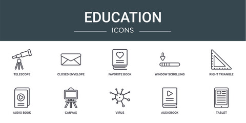 set of 10 outline web education icons such as telescope, closed envelope, favorite book, window scrolling left, right triangle, audio book, canvas vector icons for report, presentation, diagram, web