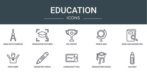 set of 10 outline web education icons such as draw with compass, graduation pictures, big trophy, world map, book and magnifying, open arms, geometric pencil vector icons for report, presentation,