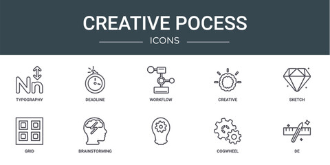 Fototapeta premium set of 10 outline web creative pocess icons such as typography, deadline, workflow, creative, sketch, grid, brainstorming vector icons for report, presentation, diagram, web design, mobile app