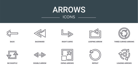 set of 10 outline web arrows icons such as back, backward, right curve, looping arrow, three curved arrows, no shuffle, double arrow vector icons for report, presentation, diagram, web design,