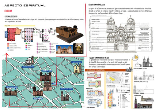 estilo constructivo de iglesias cusco peru 