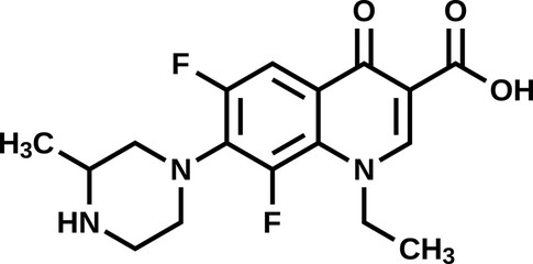 Lomefloxacin structural formula, vector illustration