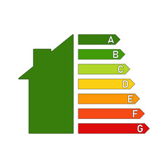 Energy efficiency rating with home sign. Green energy saving class symbol. Electricity, eco friendly, classification. Outline, flat and colored style icon for web design. Vector illustration.