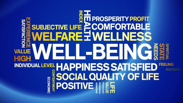 Well-Being animated tag word cloud;text design animation kinetic typography seamless loop.